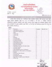 prastab pes garne bare notice 