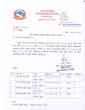 result written exam 